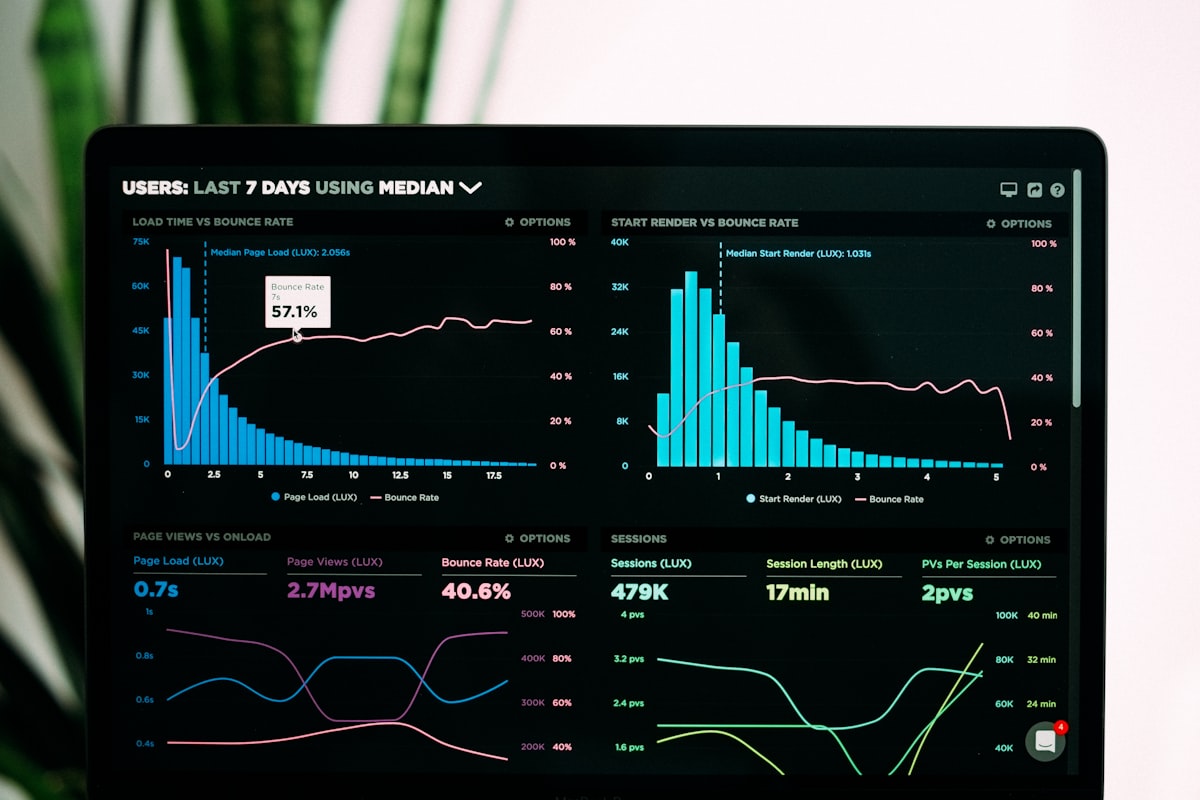Revenue dashboard showing recovered claims data